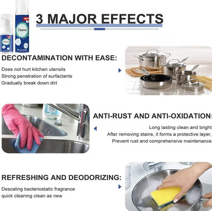 ⏰ HIGHLY EFFECTIVE OIL BREAKDOWN FOAMING SPRAY